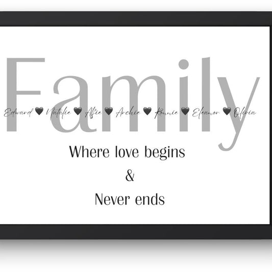 Family, Where love begins and never ends print.